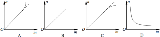 91������