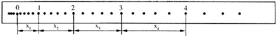 91