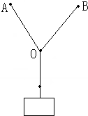 91