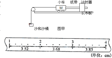 91