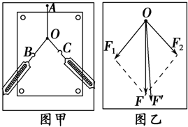 91������