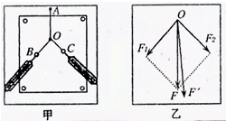91