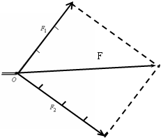 91������
