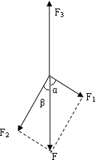 91