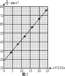 91������