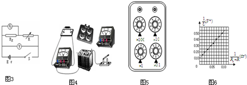91