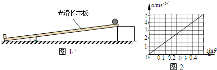 91
