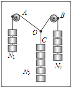 91