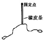 91������