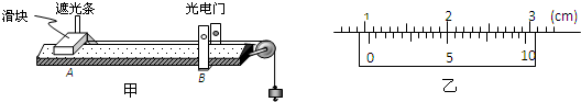 91