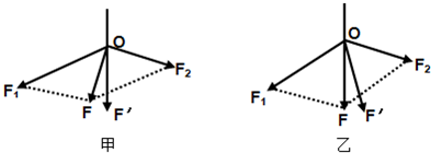 91������