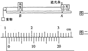 91