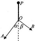 91