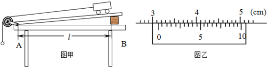 91������