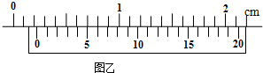 91