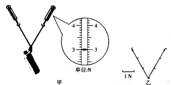91