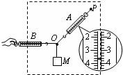 91