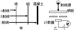 91