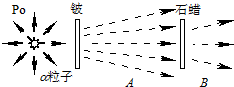 91