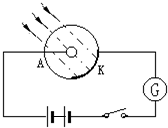 91