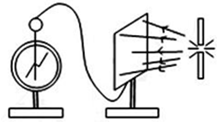 91