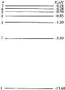 91������