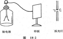 91