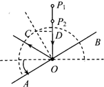 91