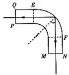 91