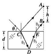 91