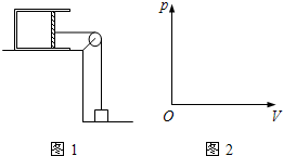 91������