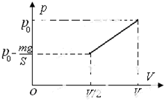 91������