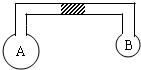 91