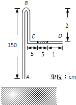 91