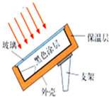 91考试网