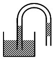 91