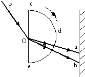 91