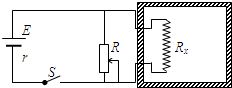 91