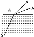 91