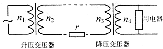 91