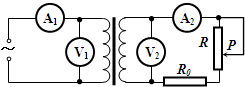 91