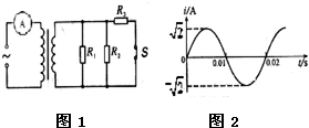 91