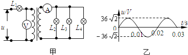91
