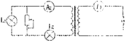91