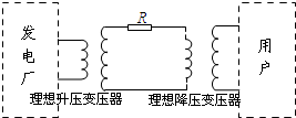 91