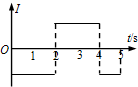 91