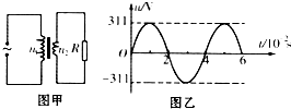 91