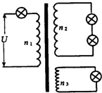 91
