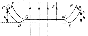 91