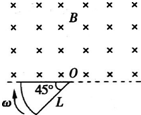 91